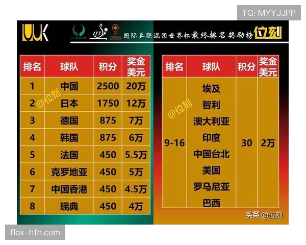 2026世界杯G组专题：赛程、积分榜、出线预测全解析