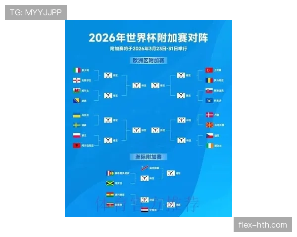2026世界杯L组积分形势回顾：英格兰末轮锁定榜首